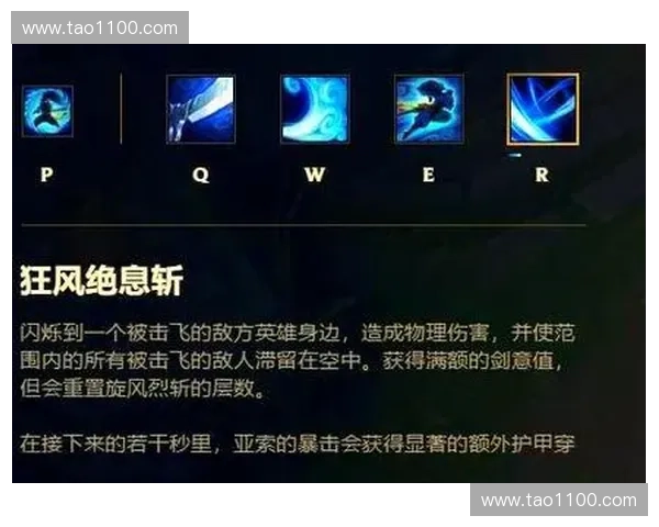 剑豪在召唤师峡谷的上单崛起之路从技巧到策略的全面解析 剑豪在召唤师峡谷的上单崛起之路从技巧到策略的全面解析