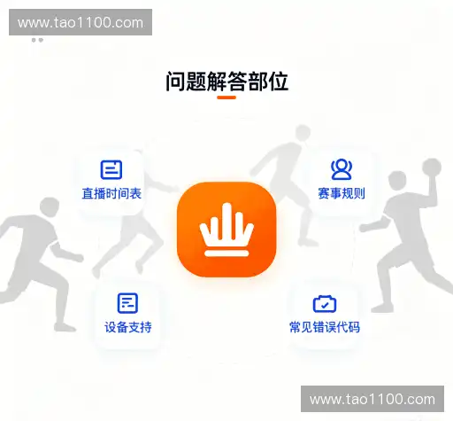 解答导航站